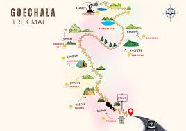 Goechala Trek Map