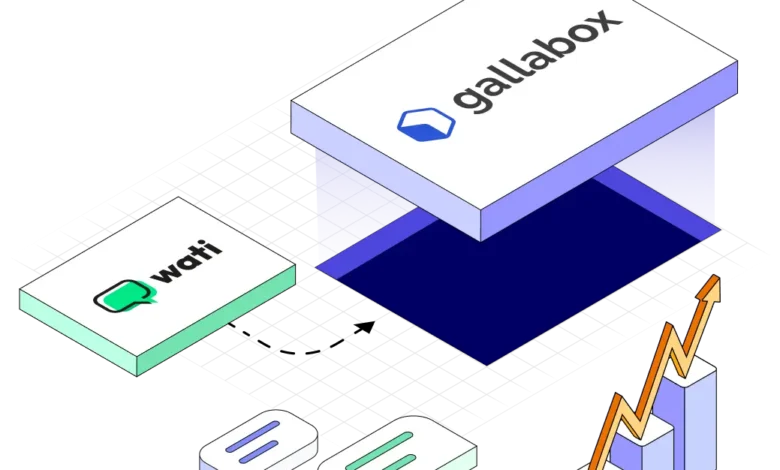 Gallabox Alternative