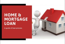 Mortgage Loan for Home
