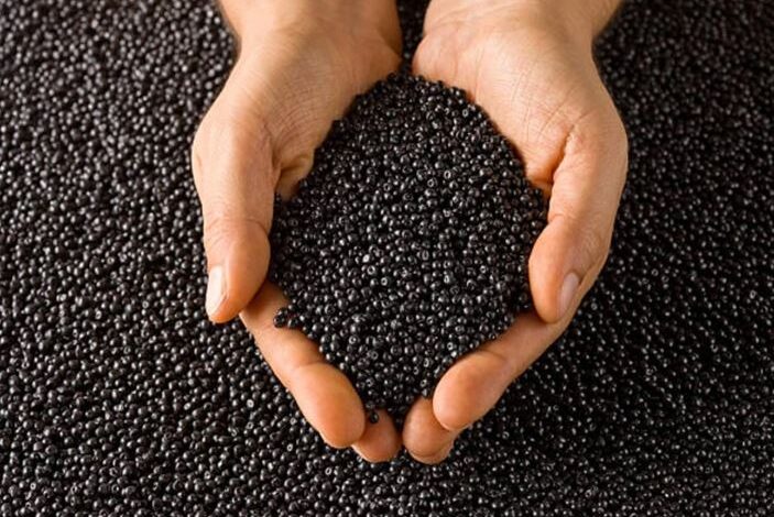 Black Masterbatch Manufacturers in India