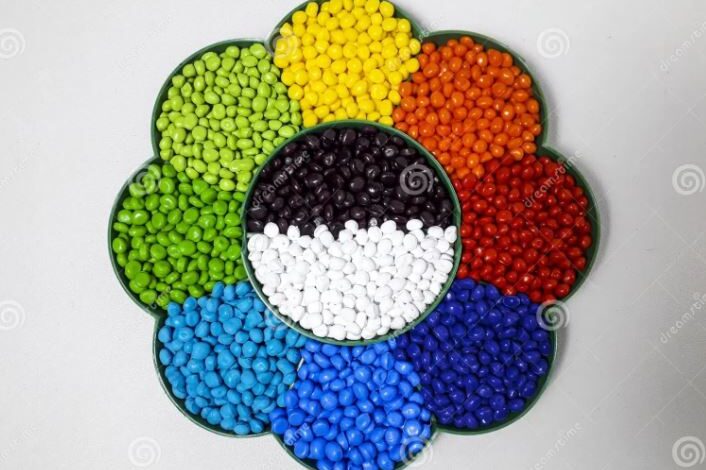 Colour Masterbatch Manufacturers In ahmedabad