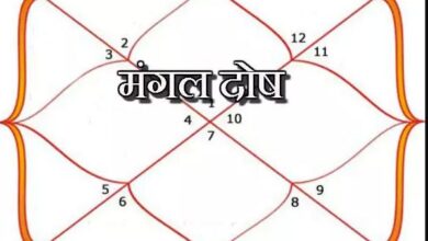 Mangal Dosh Puja in ujjain