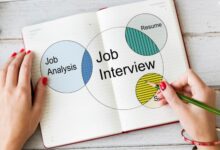 Job Prediction