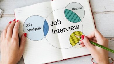 Job Prediction
