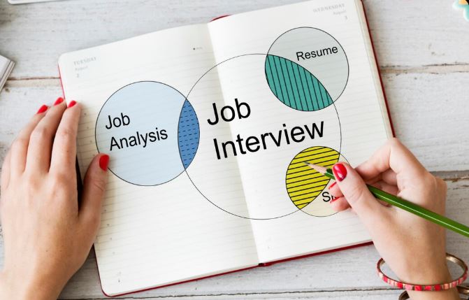 Job Prediction