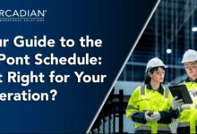 dupont shift schedule​